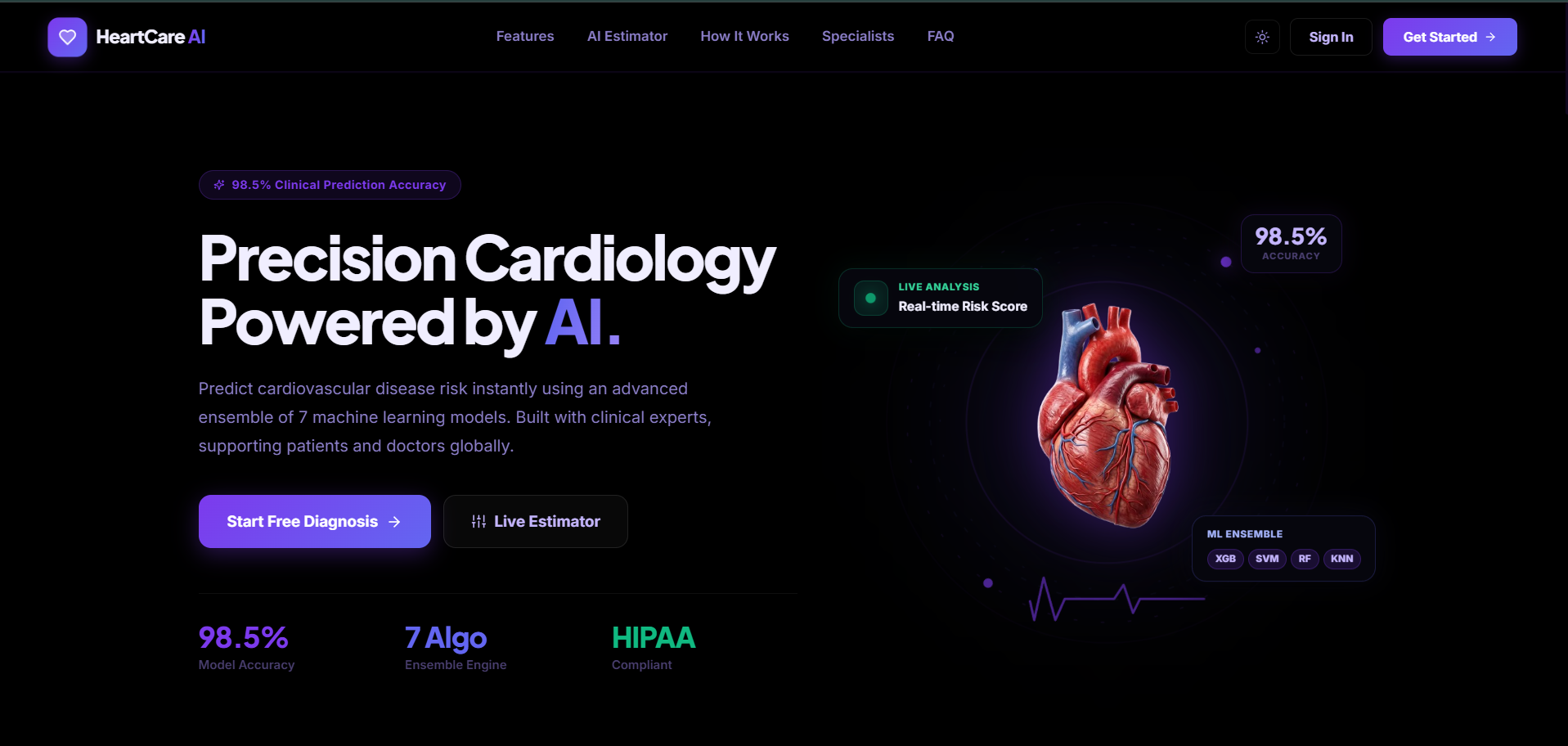 HeartCare AI Precision Cardiology Risk Predictor